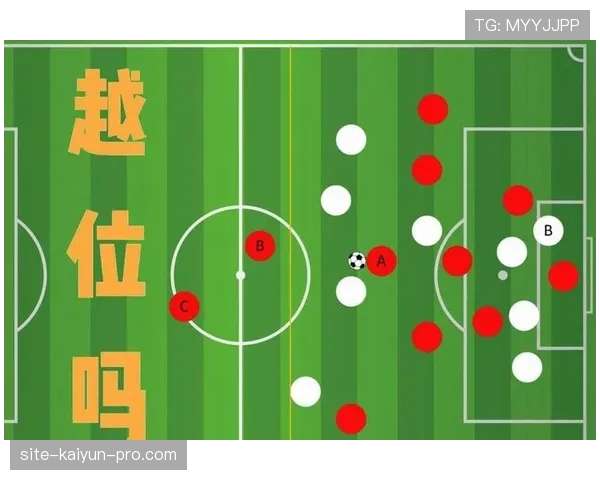 越位位置如何判定？裁判和VAR的关键细节解析
