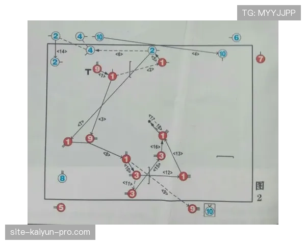 边线规则全解析：哪些触球算出界，判罚标准如何定？