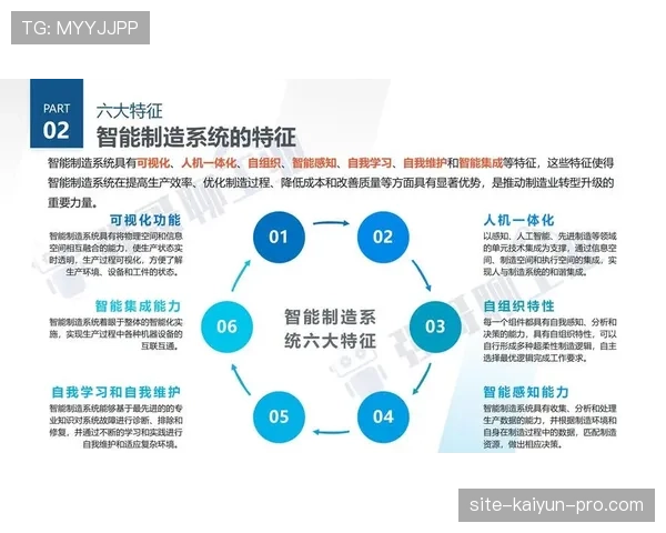 库杜斯中场到前场核心的角色转型分析