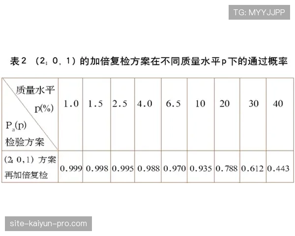 加时赛规则详解：如何判定胜负与时间安排