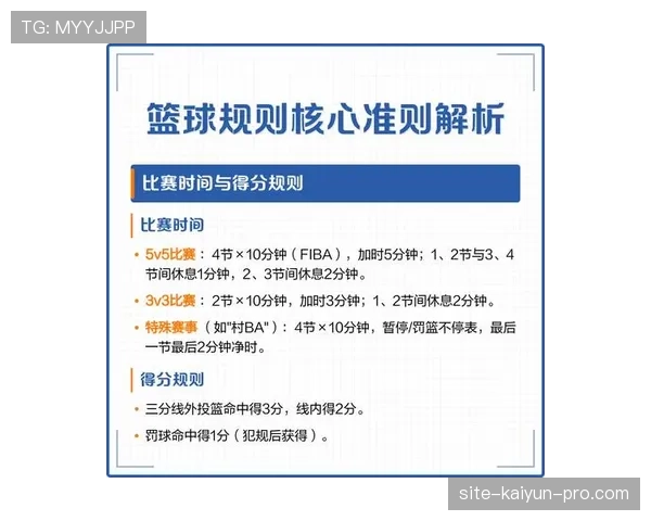 篮球比赛中的犯规次数限制规则详解，球员下场标准解读