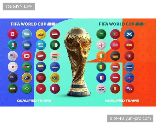 2026世界杯48队参赛如何分组，12个小组每组4队的赛制规则
